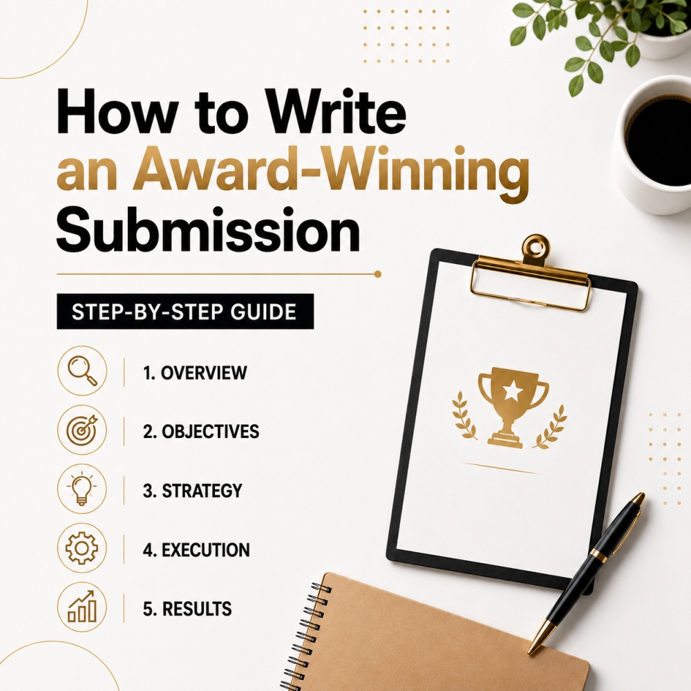 Post Author