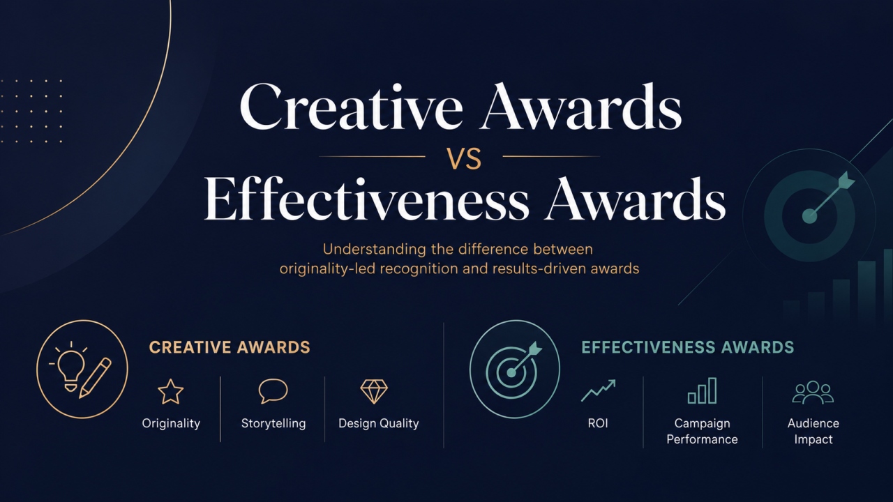 Creative vs Effectiveness Awards | Key Differences Explained