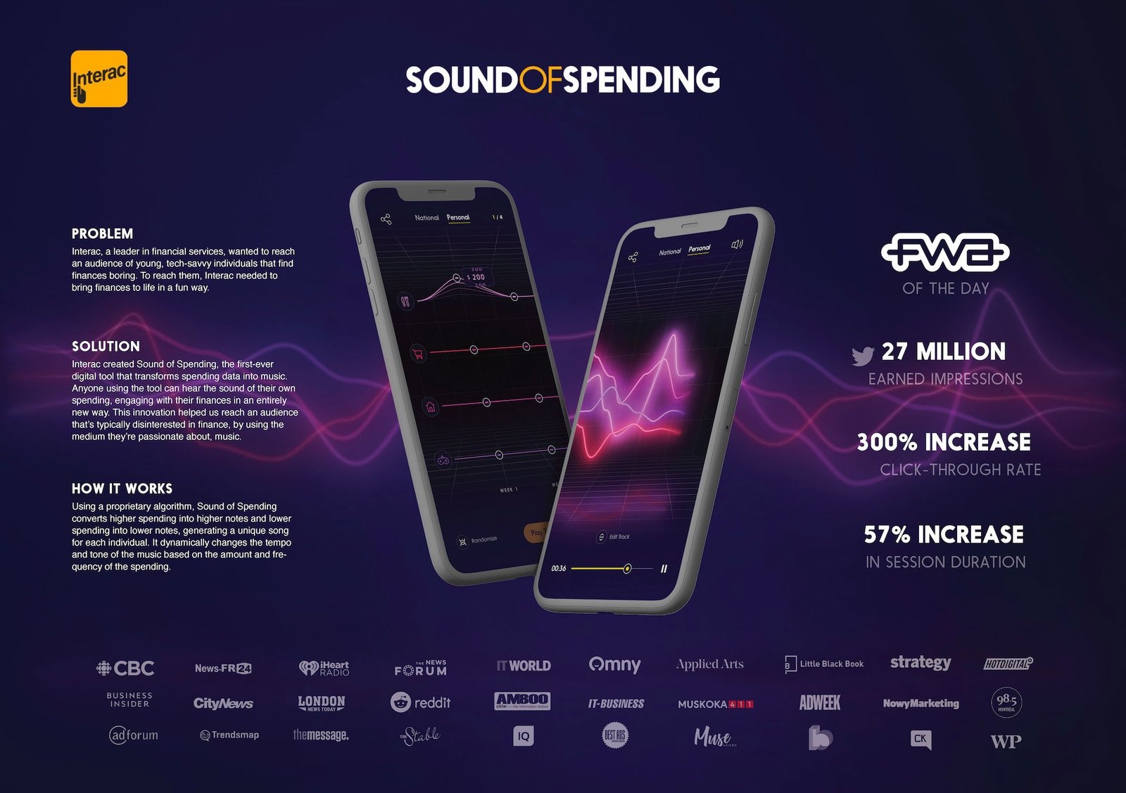 The Sound of Spending That Stops You From Spending Too Much!