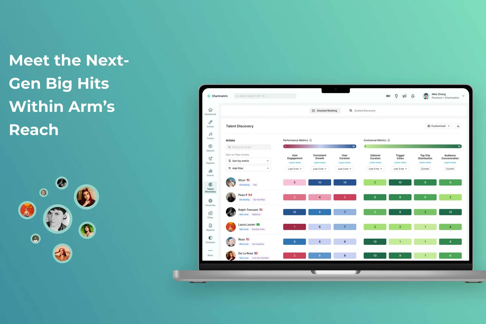 The Future of A&R: Chartmetric’s Talent Search Tool