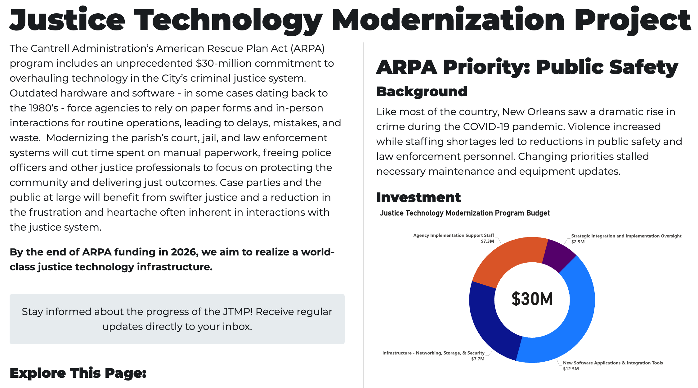 AI-Powered Justice Safety Model