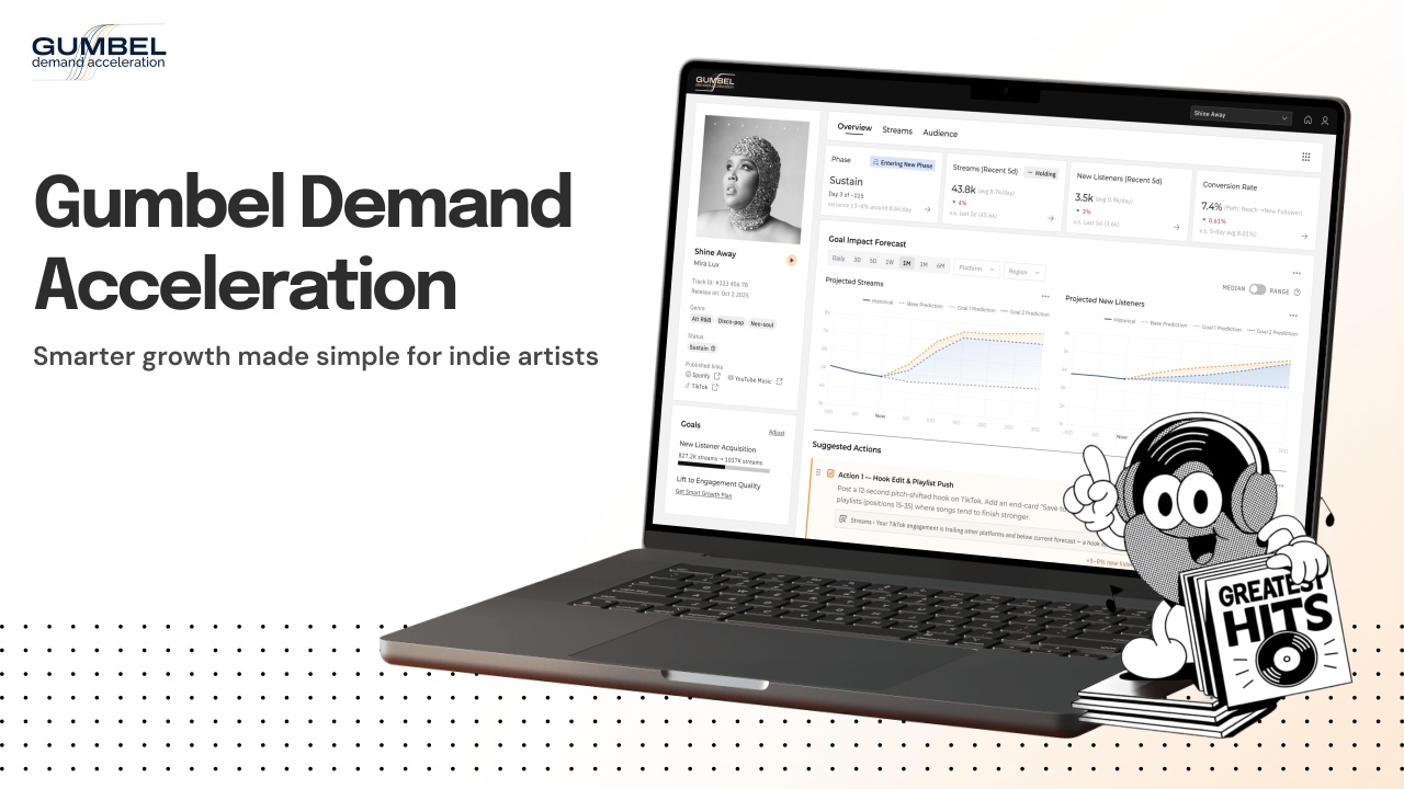 Gumbel Demand Acceleration