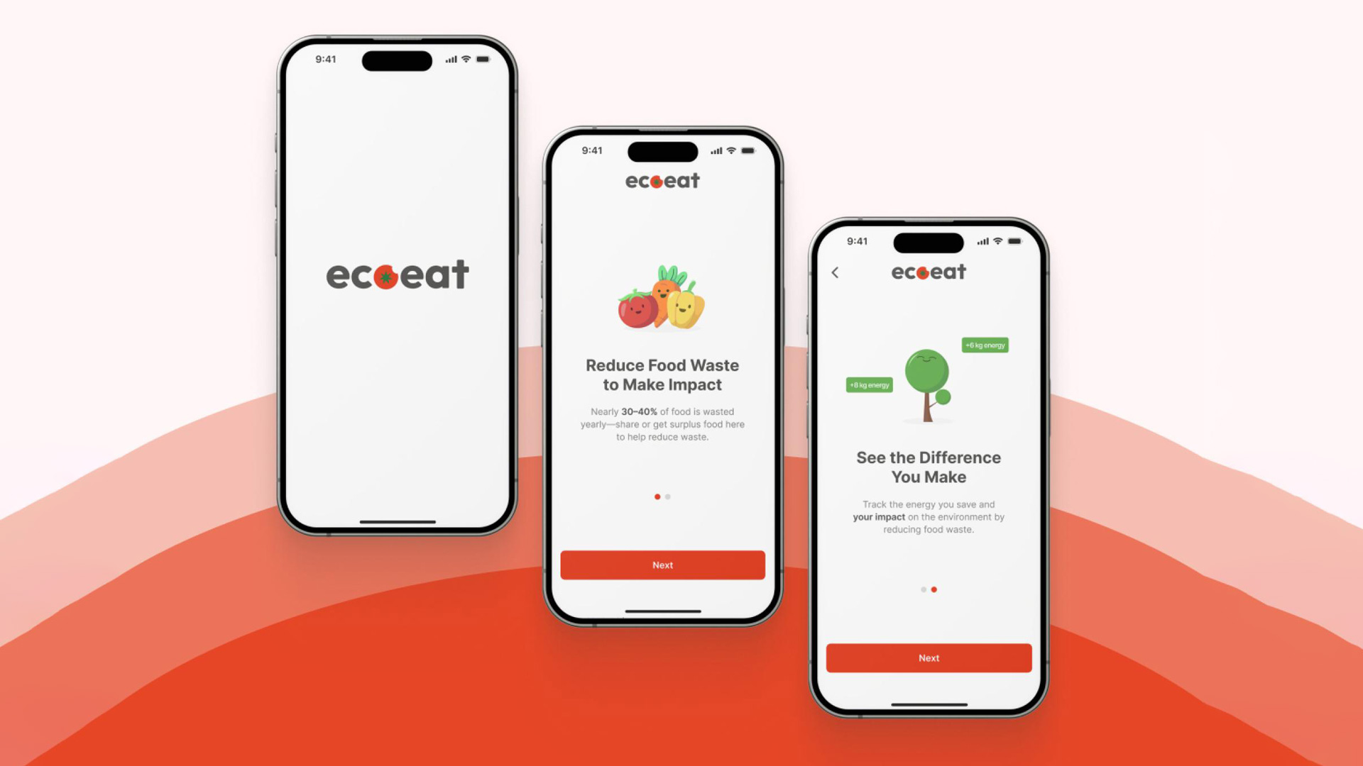 EcoEat