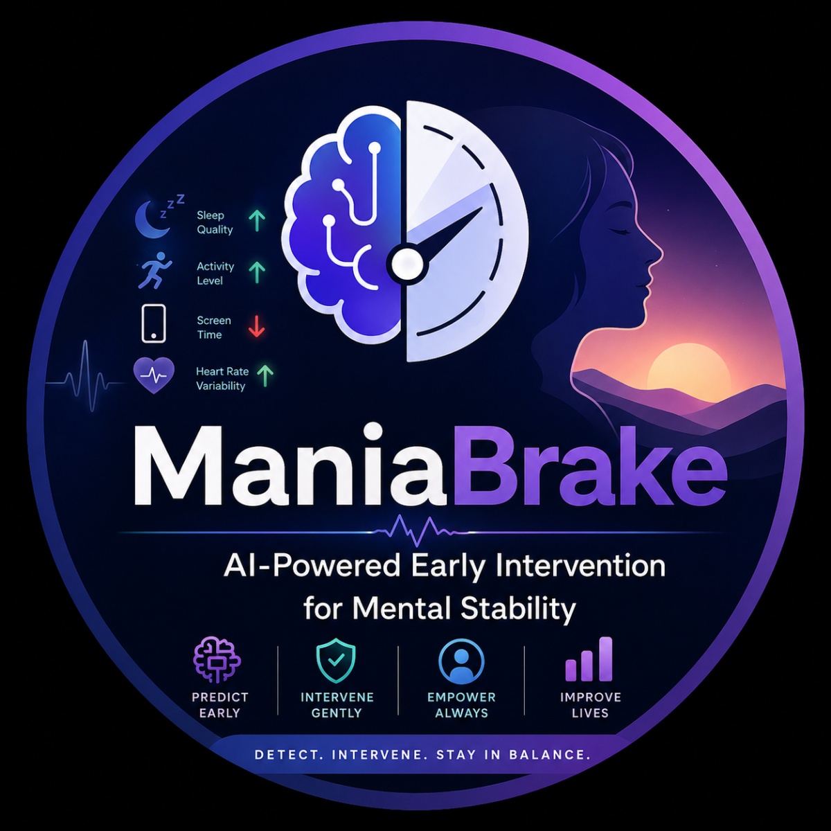Mania Brake System – AI-Driven Early Intervention for Mental