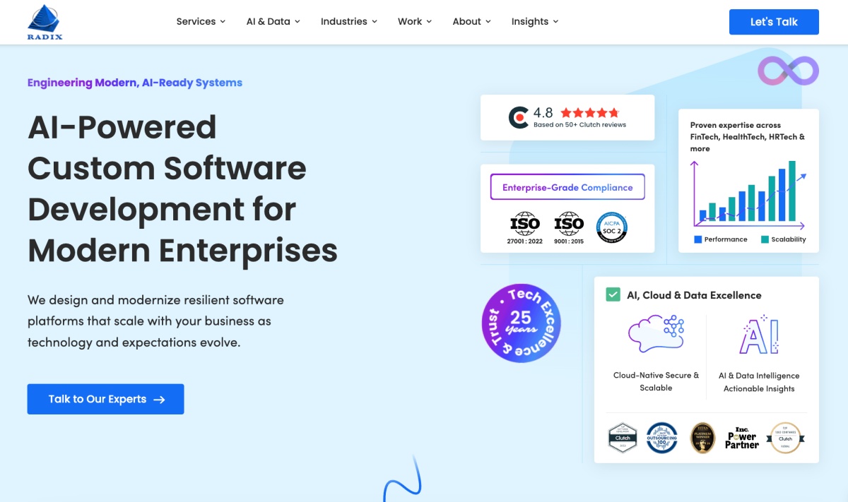 B2B Dropshipping Platform for 20K Retailers and 99.9% Uptime