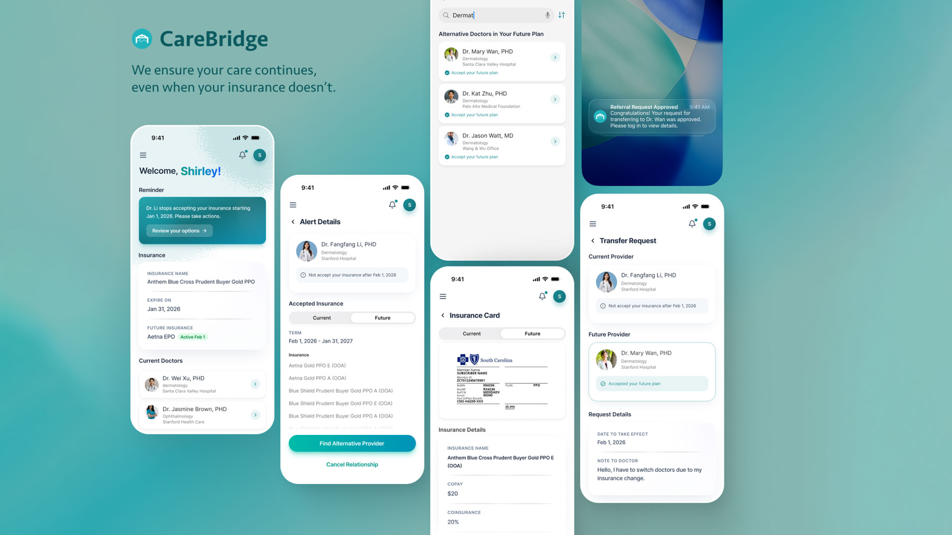 CareBridge