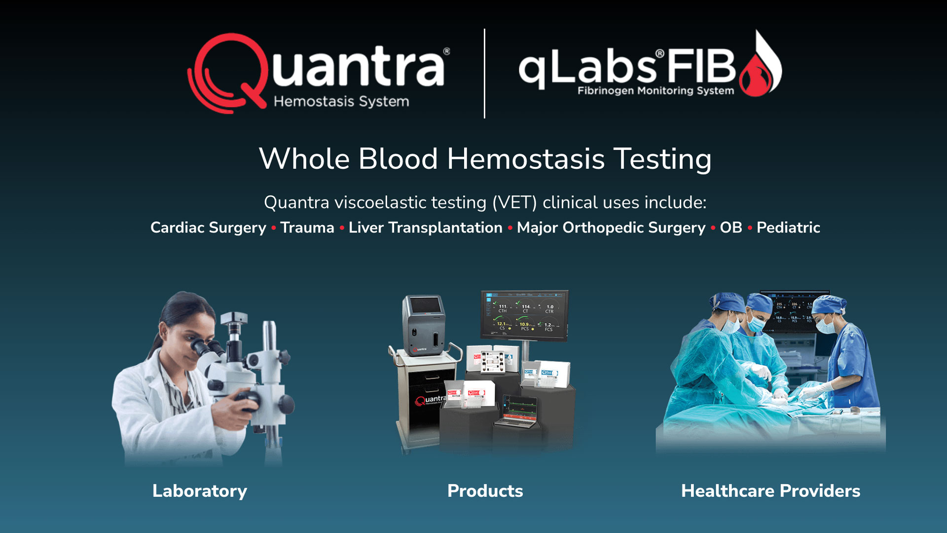The Quantra® System for Obstetrics