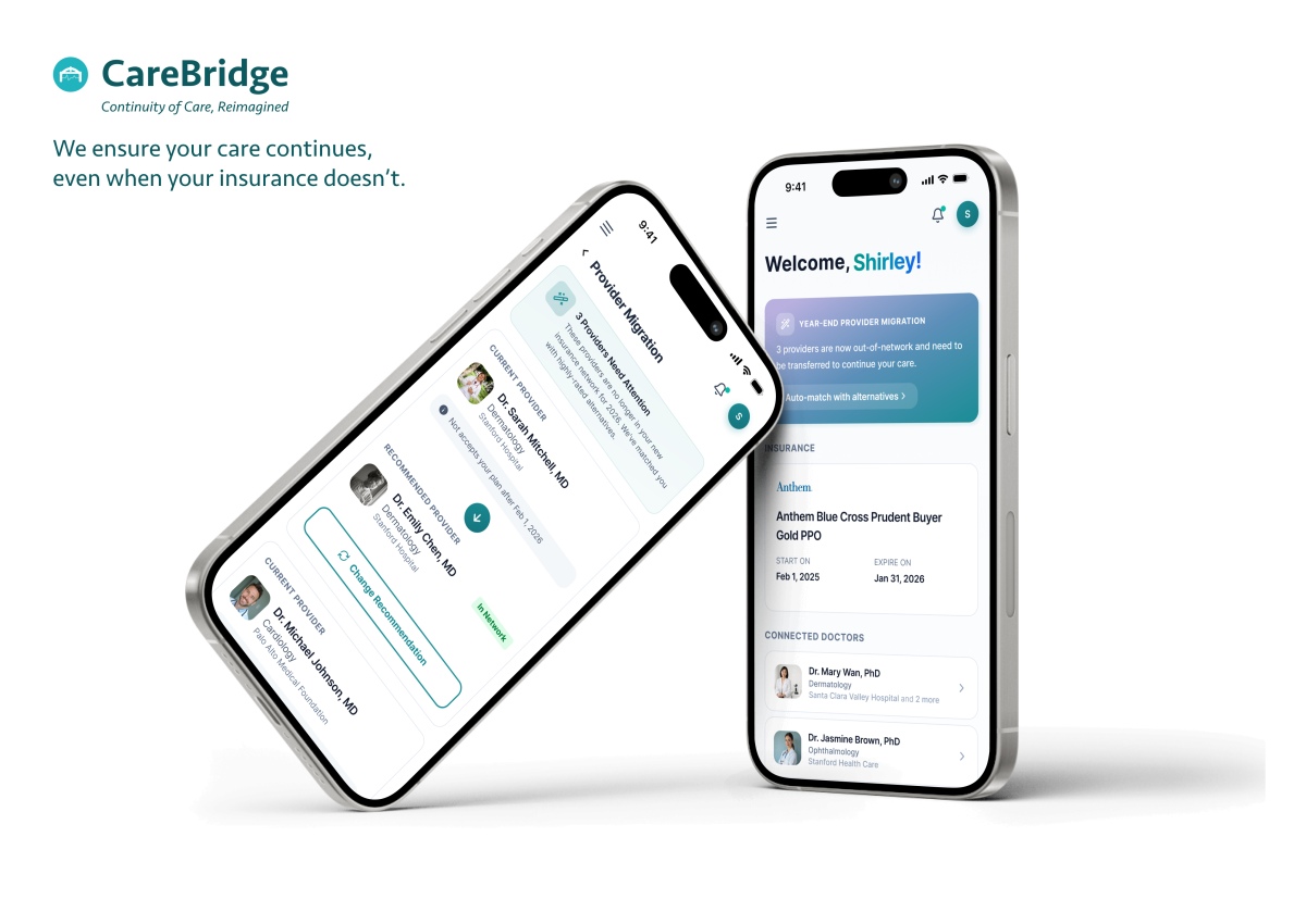CareBridge