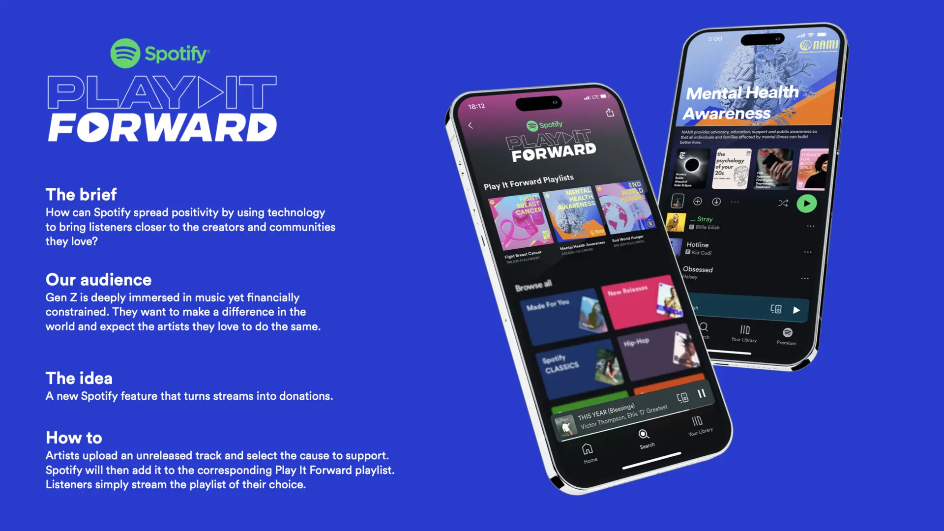 Play It Forward | NYX Awards