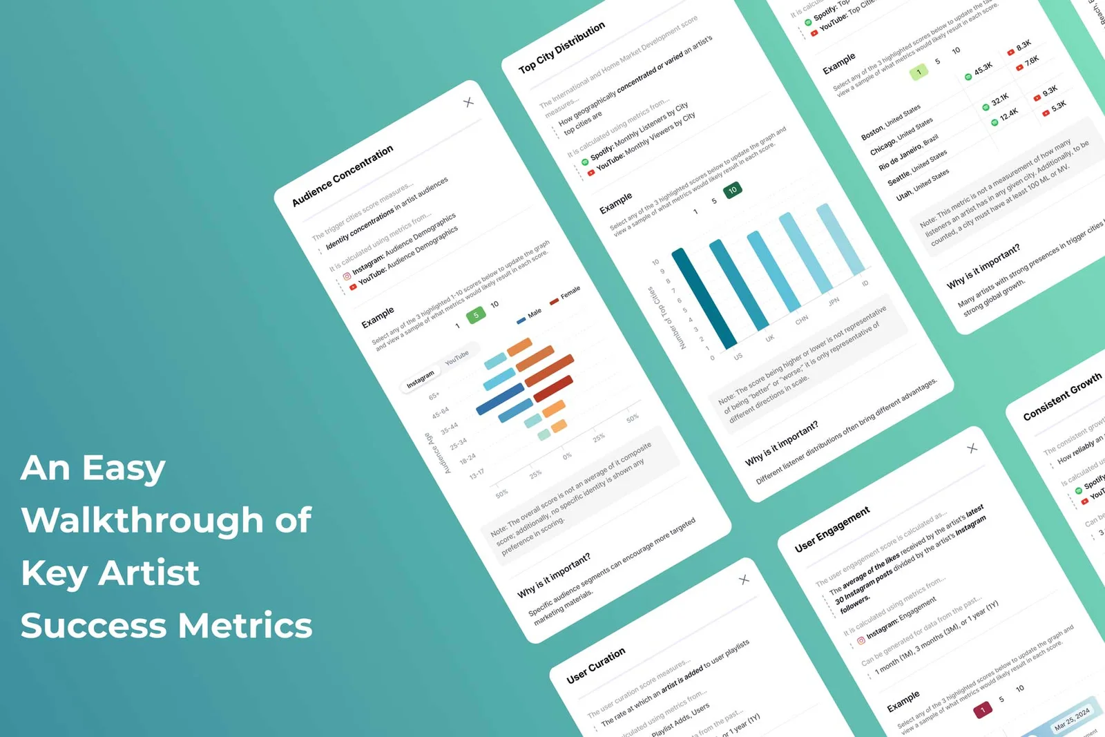 The Future of A&R: Chartmetric’s Talent Search Tool | 2024