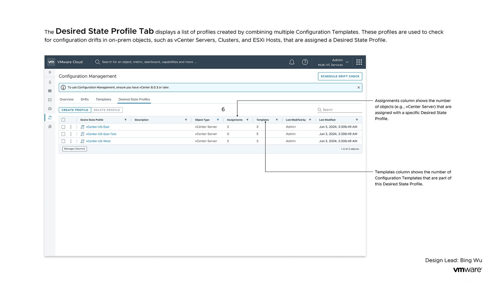 VMware vSphere+ Configuration Management | 2024