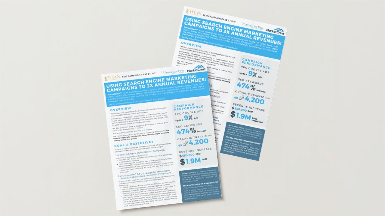 SEM Campaign case study I | 2024