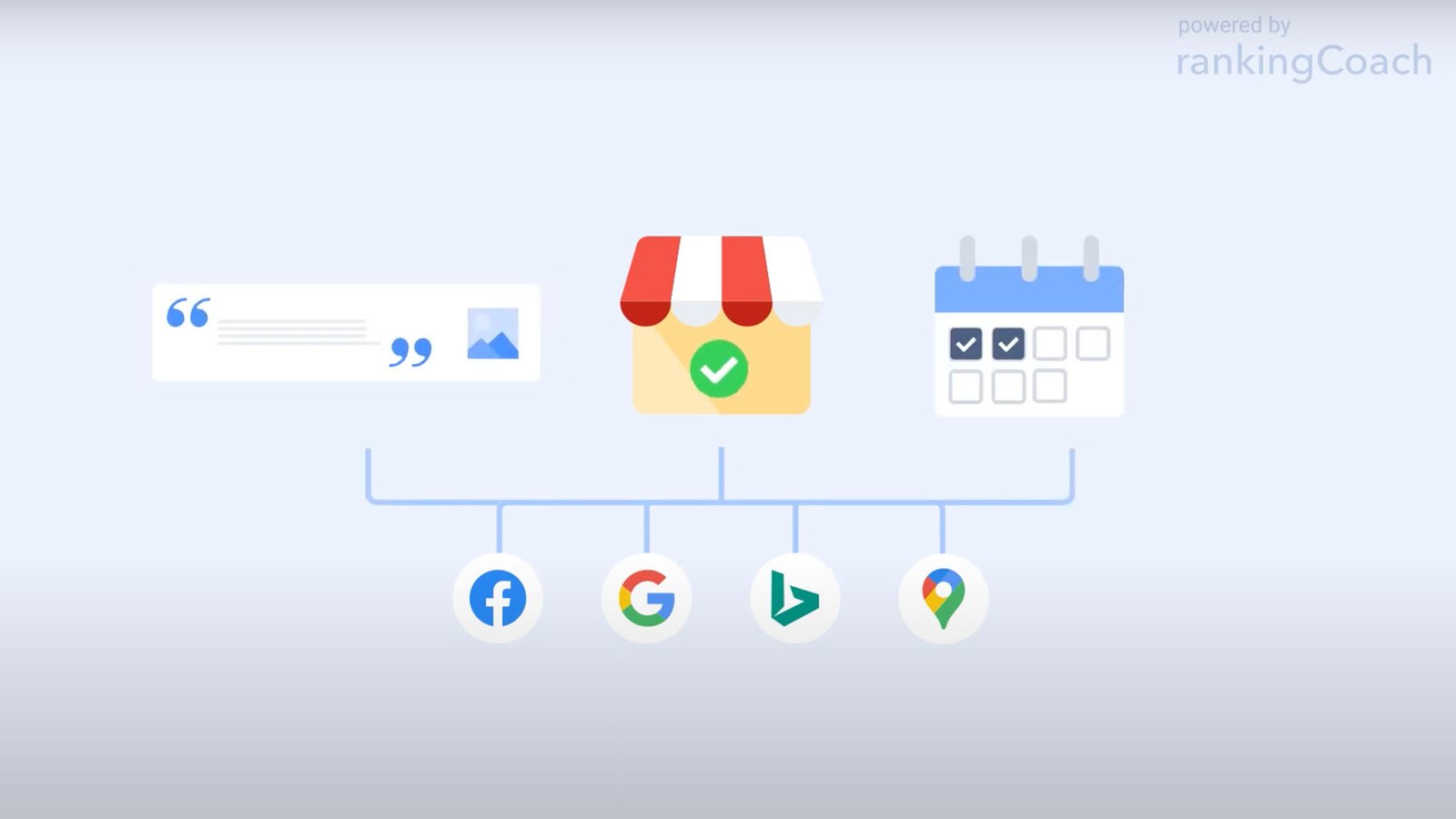 Empowering SMBs with the new AI-driven Online Presence and Web Reputation | 2024