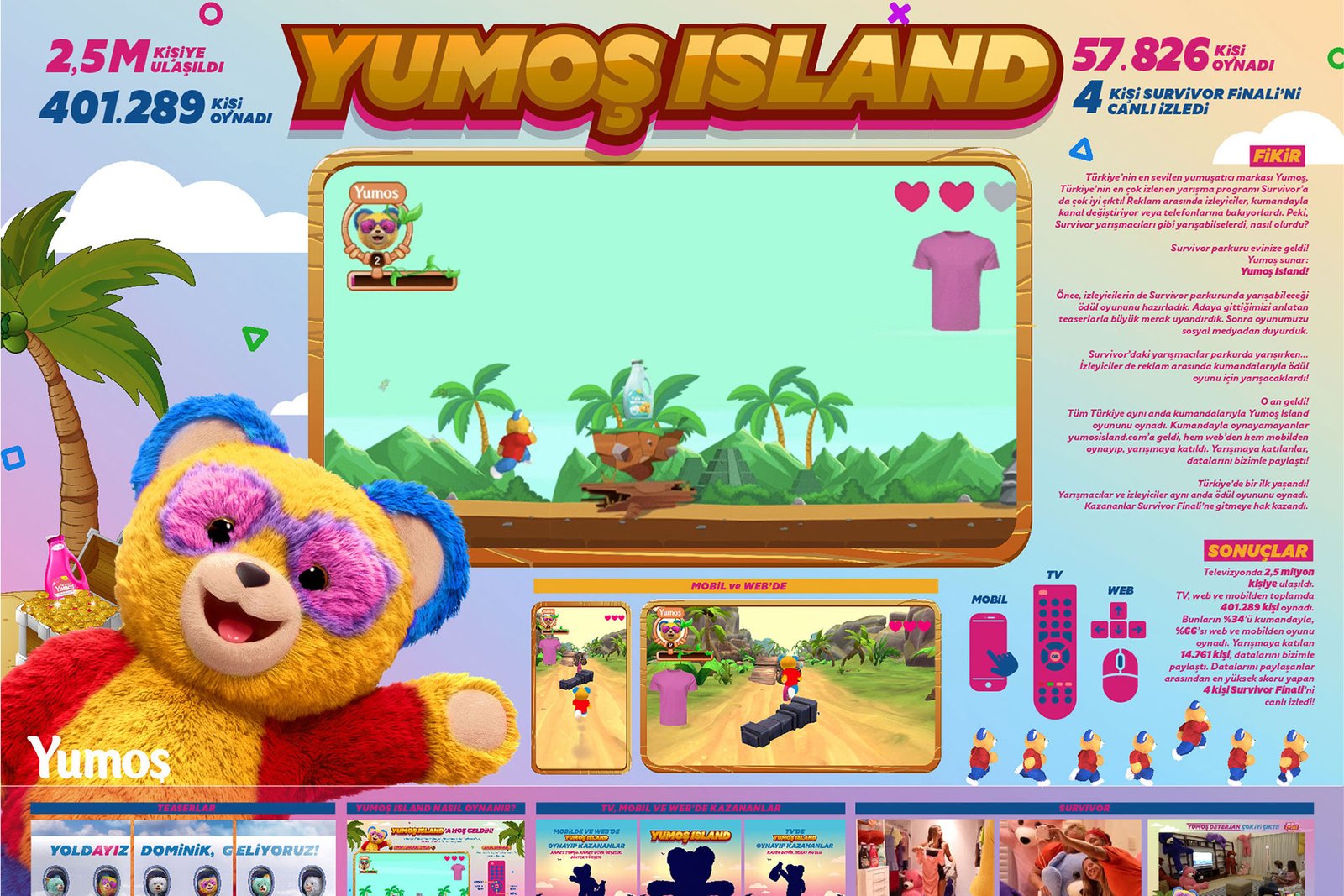 From Spectators to Participants:Revolutionary Tv Ad Campaign | 2024 NYX Awards