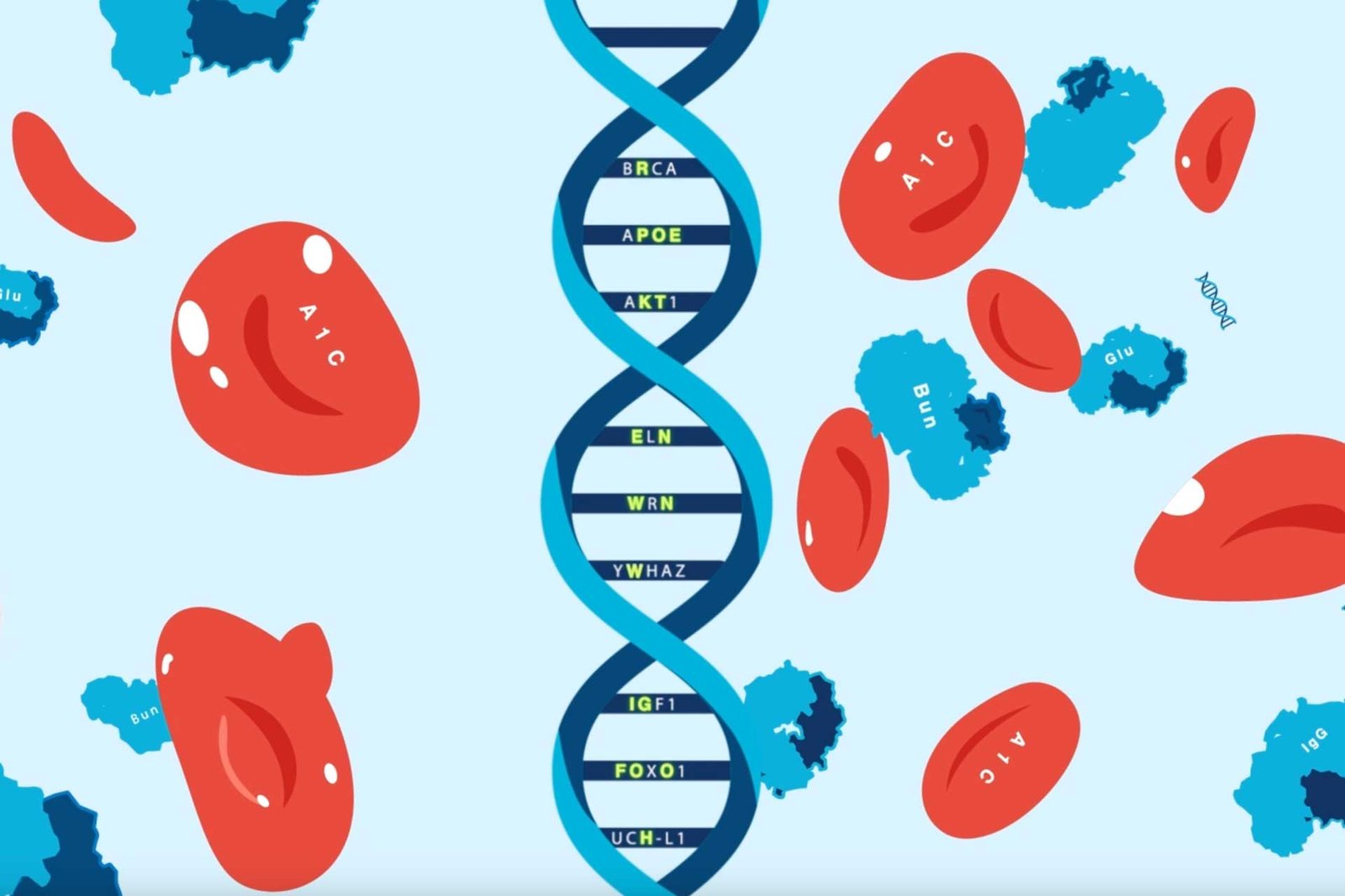 The Power of Knowing: The Value of Clinical Labs | 2023