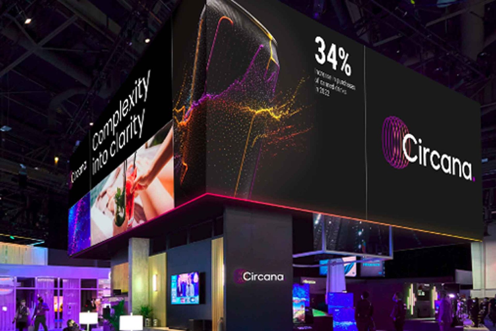 Coming Full Circana: IRI and NPD’s Exciting New Rebrand | 2023