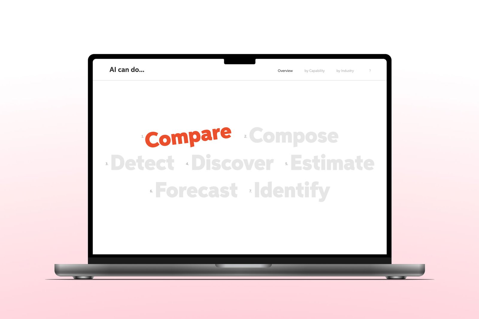 AI Taxonomy Website | 2023