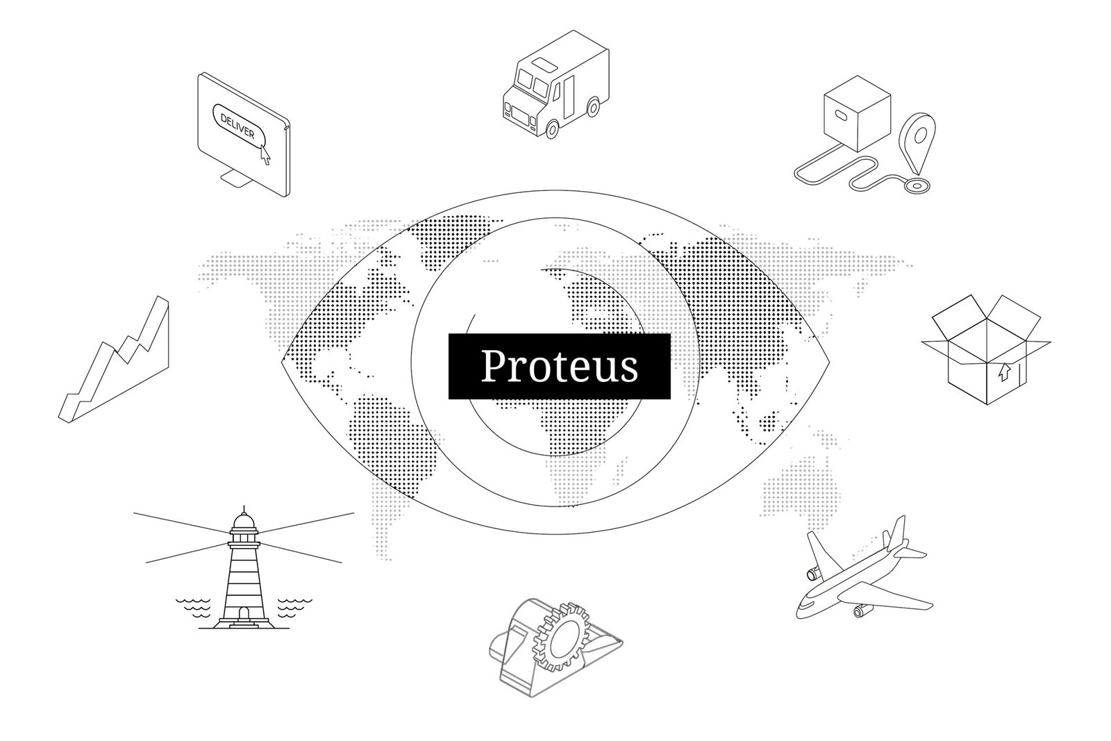 Proteus - Supply Chain Control Tower | 2023