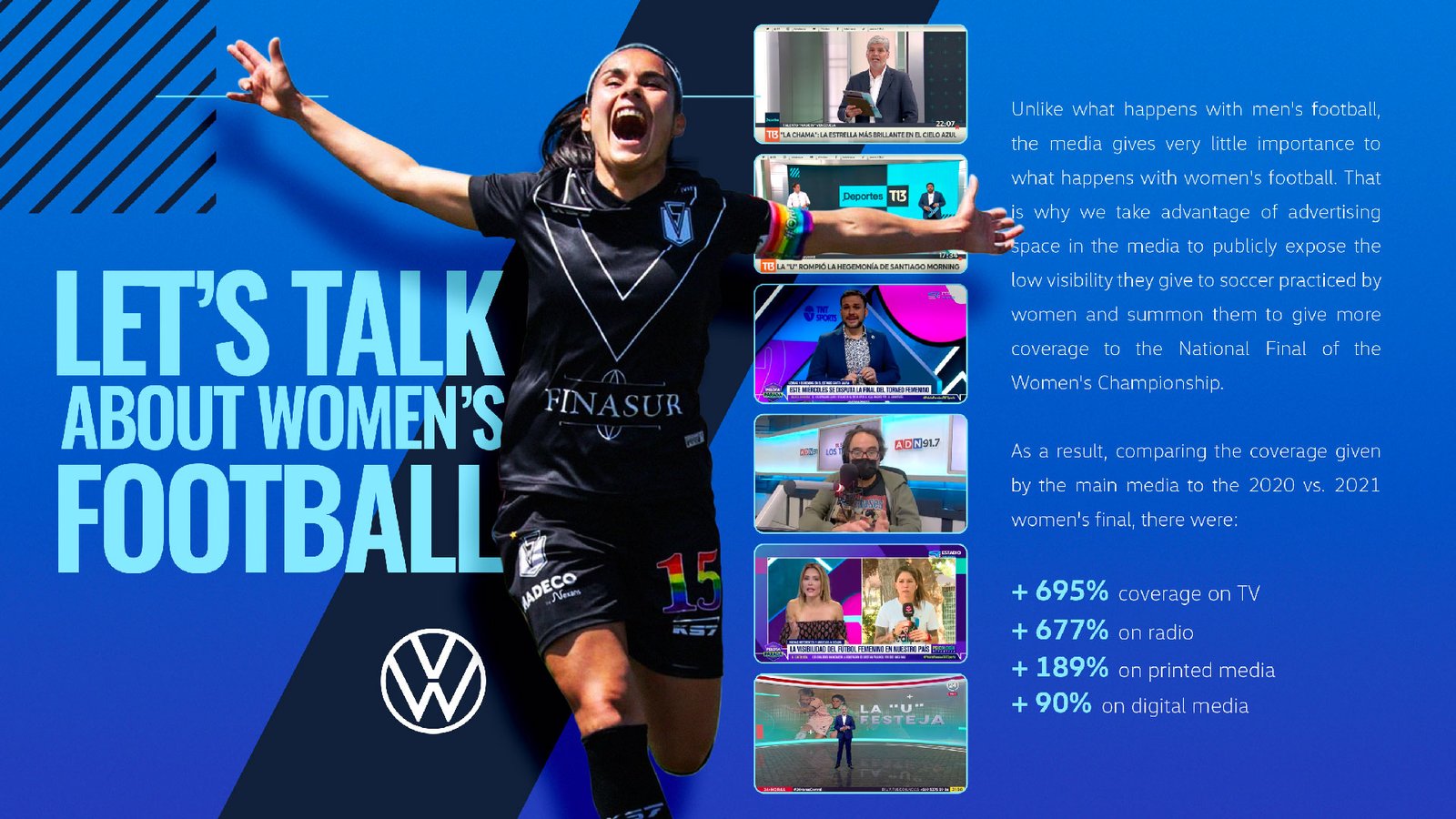 Let’s talk about Women’s Football | 2022