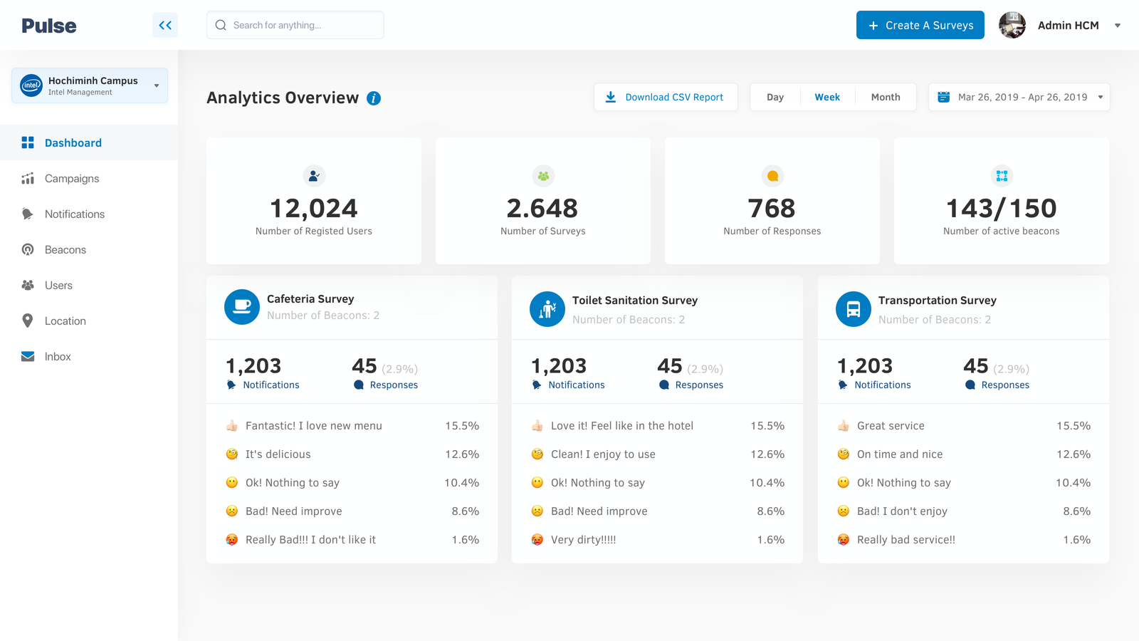 EnPage by Impekable | 2021