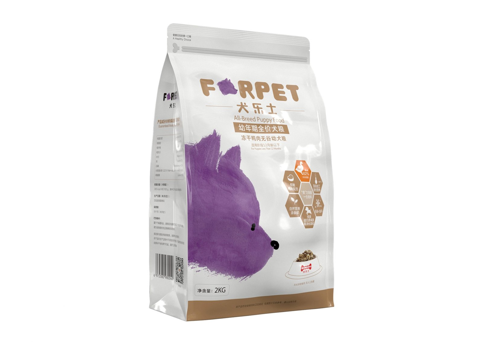 Forpet Dog Food | 2020