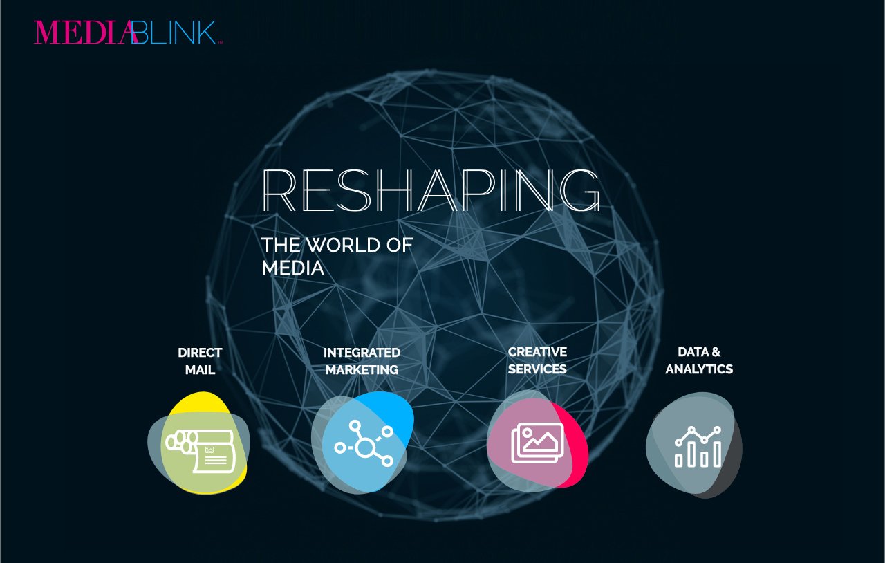 RESHAPING THE WORLD OF MEDIA | 2020