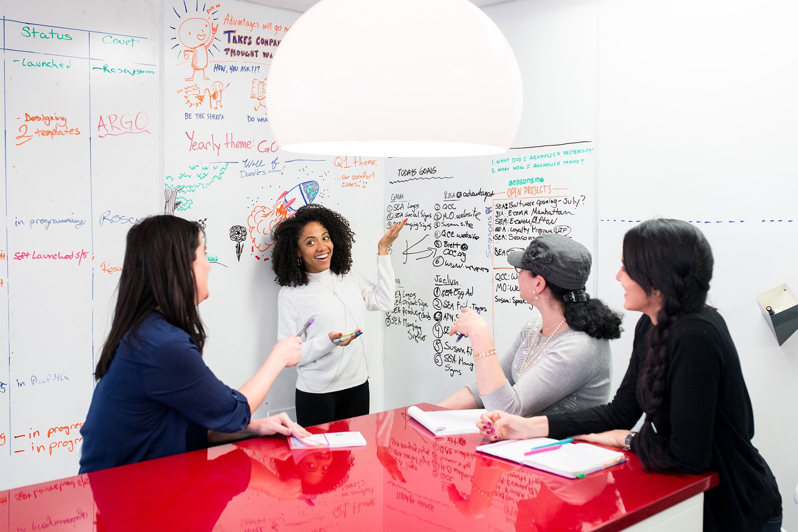 French American Chamber of Commerce Website | Community | 2019
