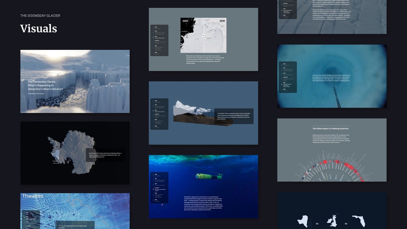 The Doomsday Glacier