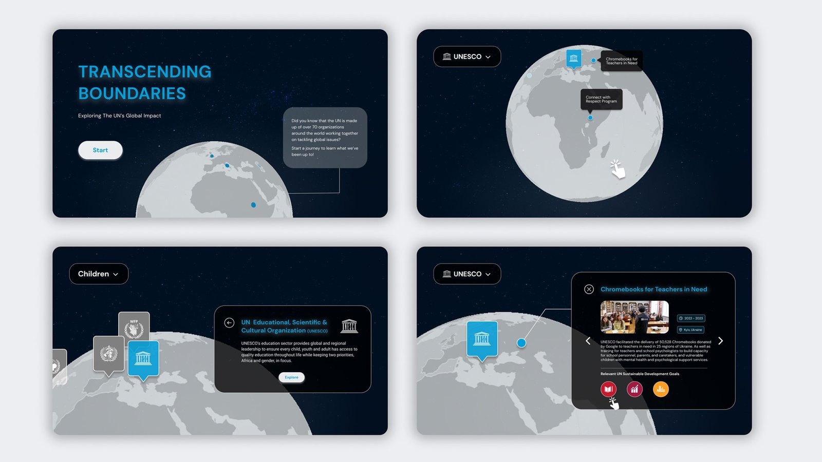 Transcending Boundaries