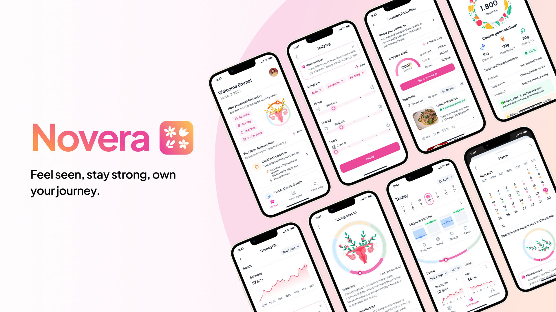 Novera: A Personalized Wellness Companion for PCOS